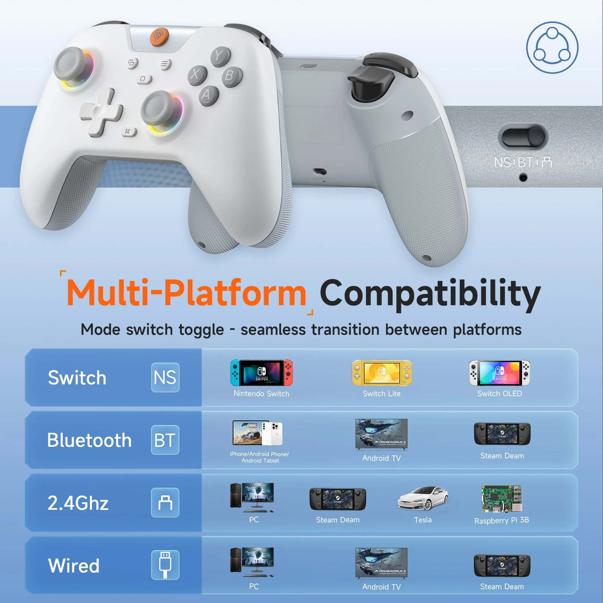 EasySMX® X05 Multiplatform Gaming Controller with Hall Effect Joysticks - Image 12