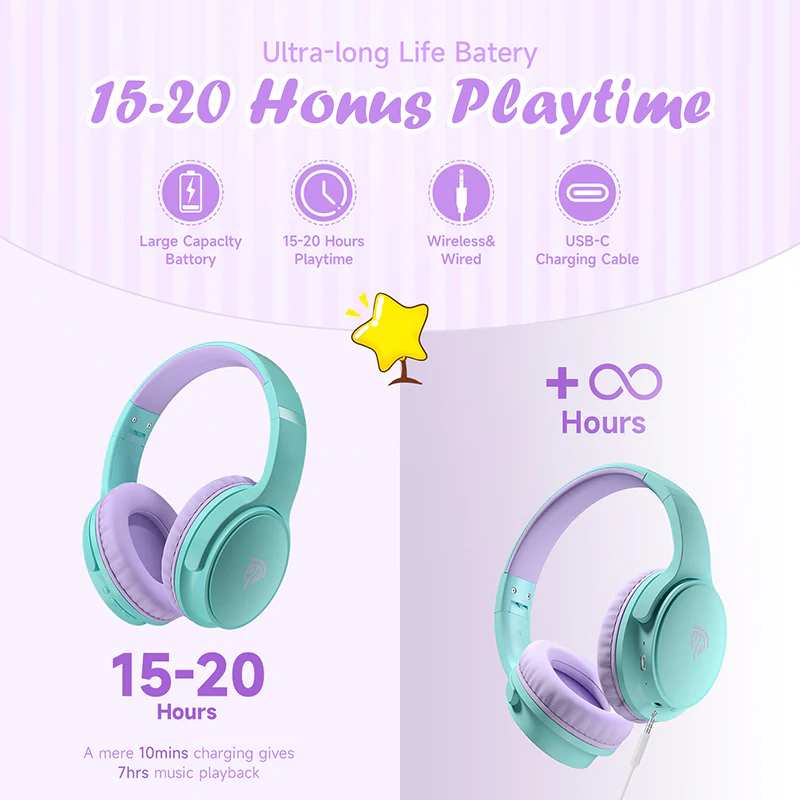 EasySMX® B06 Bluetooth Childrens Earphones with Hearing Protection - Image 5