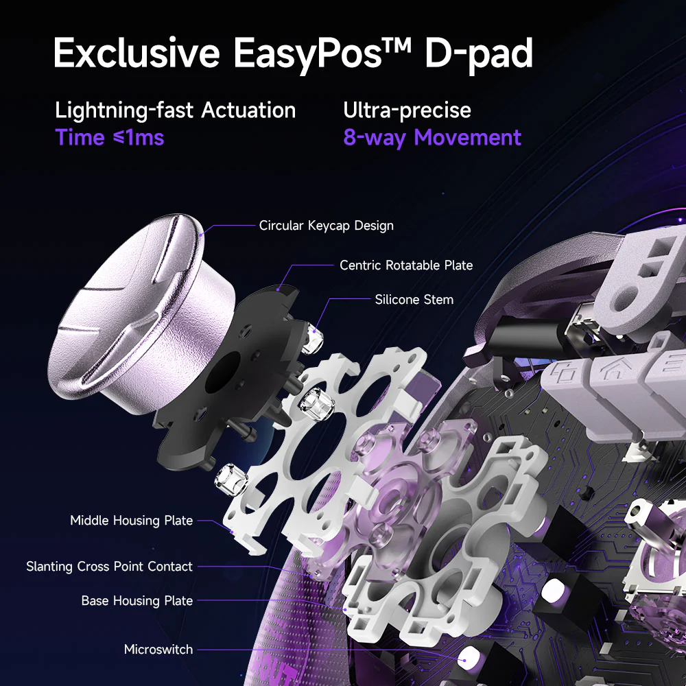 EasySMX® D10 Multiplatform Gaming Controller with TMR sticks, Trigger Lock and Charging Dock - Image 2