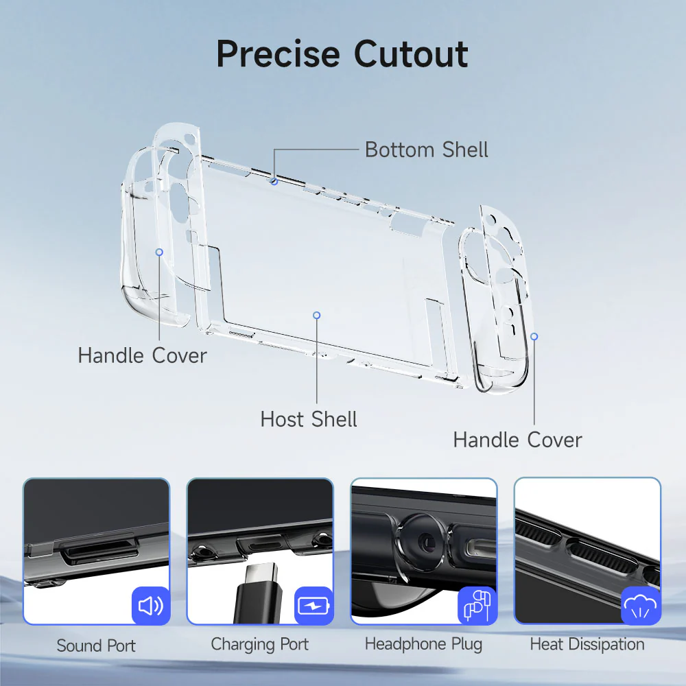 EasySMX® Ergonomic Case Cover Bundle for Switch 2 - Image 2