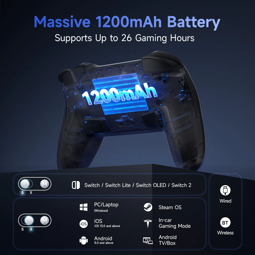 EasySMX® S10 Gaming Controller for Switch 2: Wake up, TMR Sticks, HD Rumble - Image 12