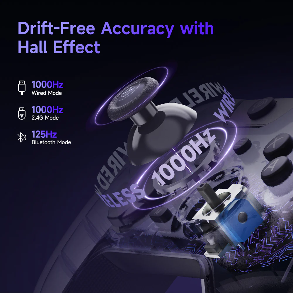 EasySMX® X05Pro Multiplatform Wireless Gaming Controller with Quiet Button - Limited Edition: Aurora Purple - Image 5