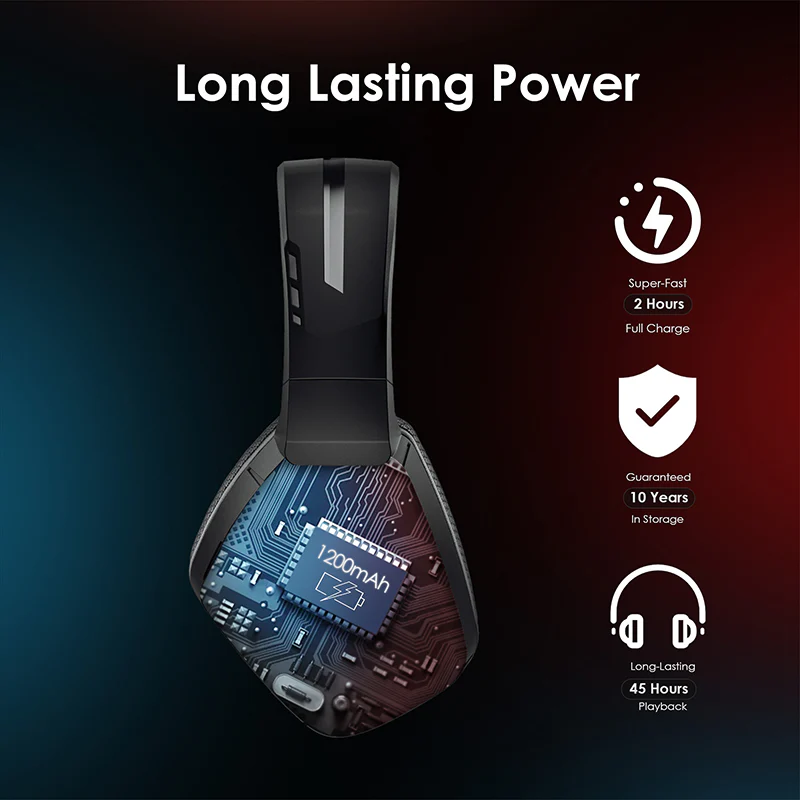 EasySMX® C07W 2.4GHz and Bluetooth Wireless Gaming Headset - Image 5